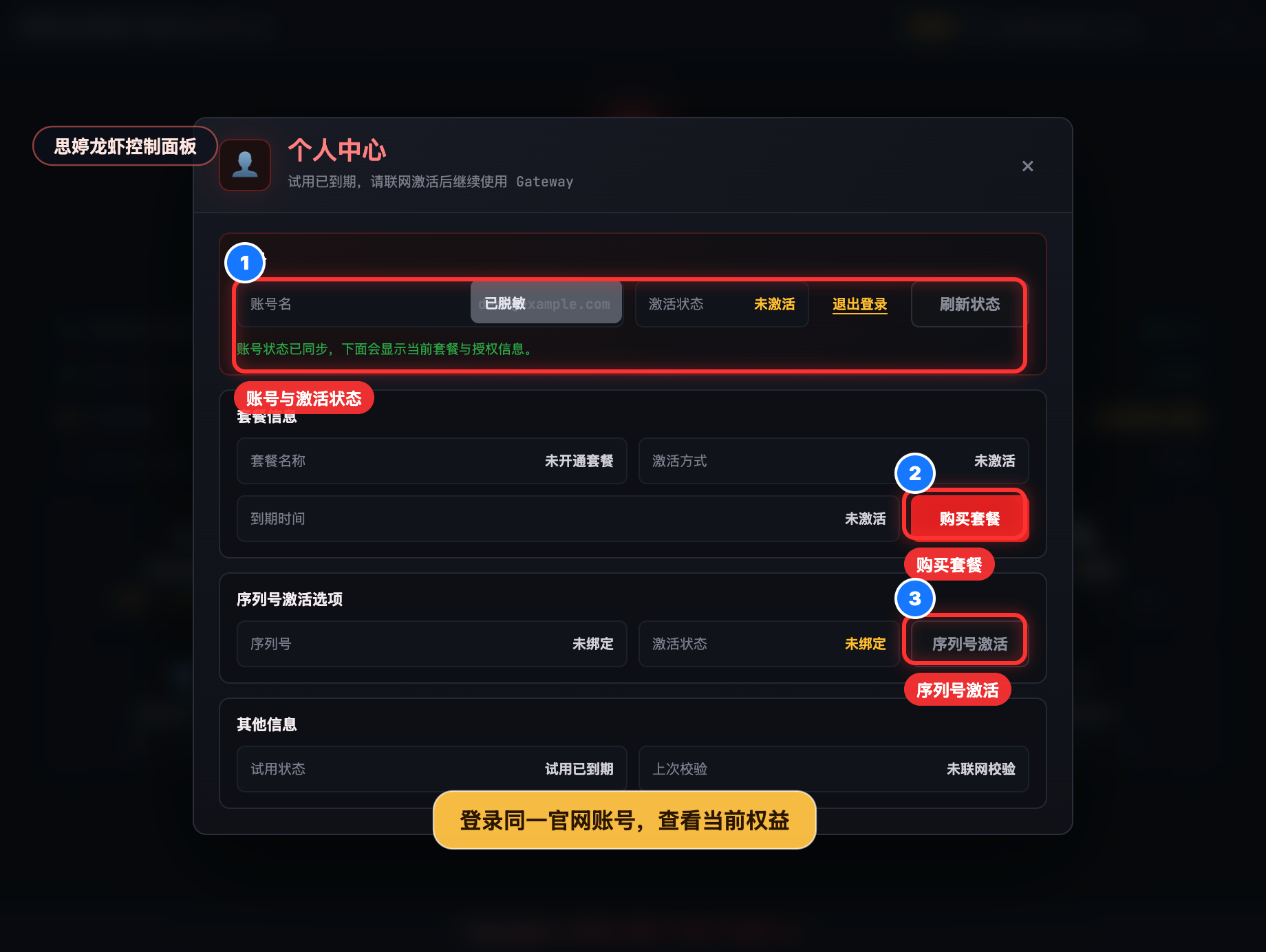 标注版截图：授权中心页，标注授权状态和操作入口